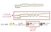 かんざしパーツ・11.3cm/2本入（アンティークゴールド）