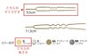 かんざしパーツ・9.5cm/2本入（ゴールド）