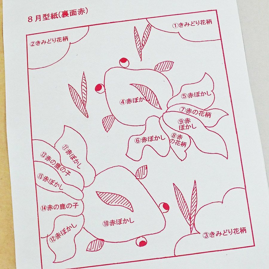 押絵キット・月々の彩「8月金魚の舞」 |生地 和柄/和布/ちりめん手芸