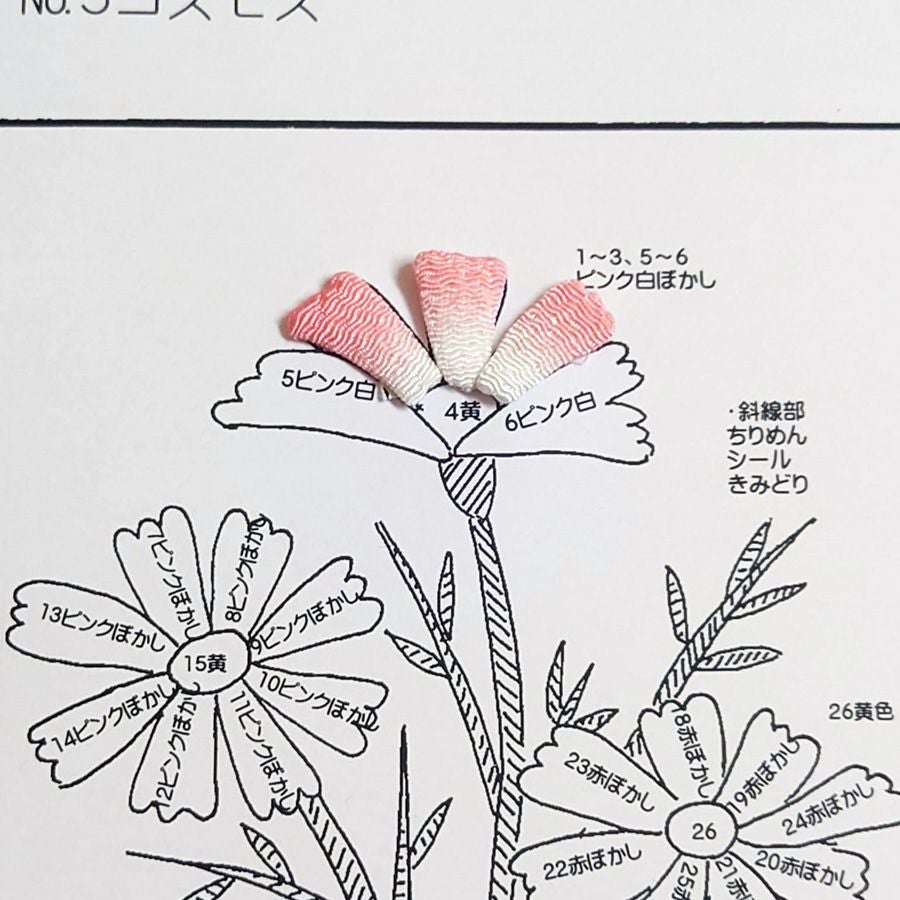押し絵色紙細工キット なごみの花八景 コスモス |生地 和柄/和布