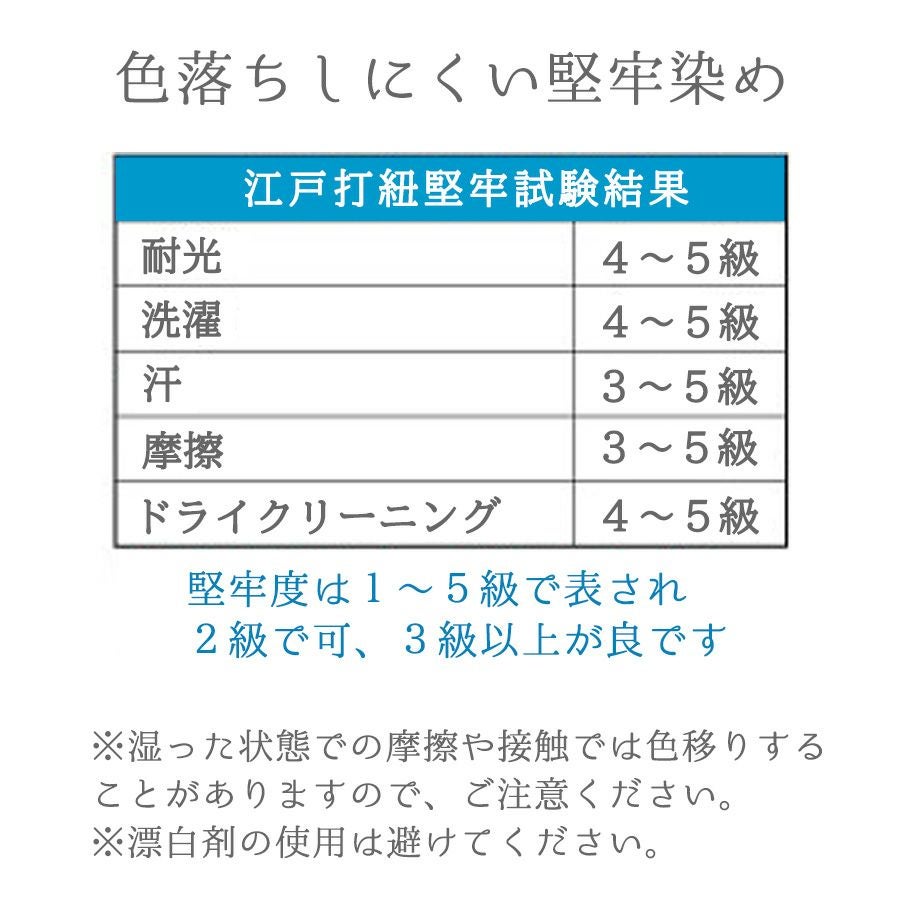 江戸打ちひも・堅牢染め(中太/4ミリ) 15ｍかせ 江戸打紐けんろう染め 色落ちしにくい レーヨン打ち紐 組紐