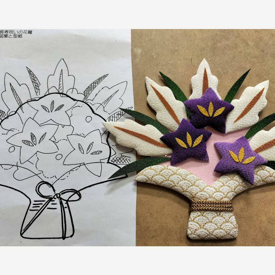 押絵キット 健康長寿 祝いの花籠 |生地 和柄/和布/ちりめん手芸通販布