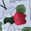 ちりめん手芸キット もてなしの花 2月 ボケ(木瓜)