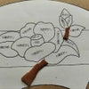押し絵細工キット 末廣飾り 紅椿