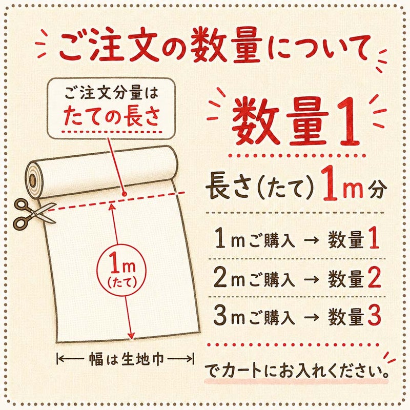 ちりめん生地 花吹雪(赤桃) １ｍ単位