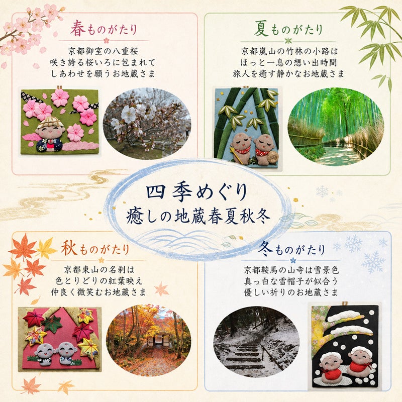 ちりめん押絵キット 四季のお地蔵さん 夏地蔵・竹林の小路